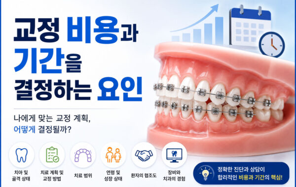 안양 교정 비용과 기간 결정 요인 5가지 | 스마일민 치과교정과